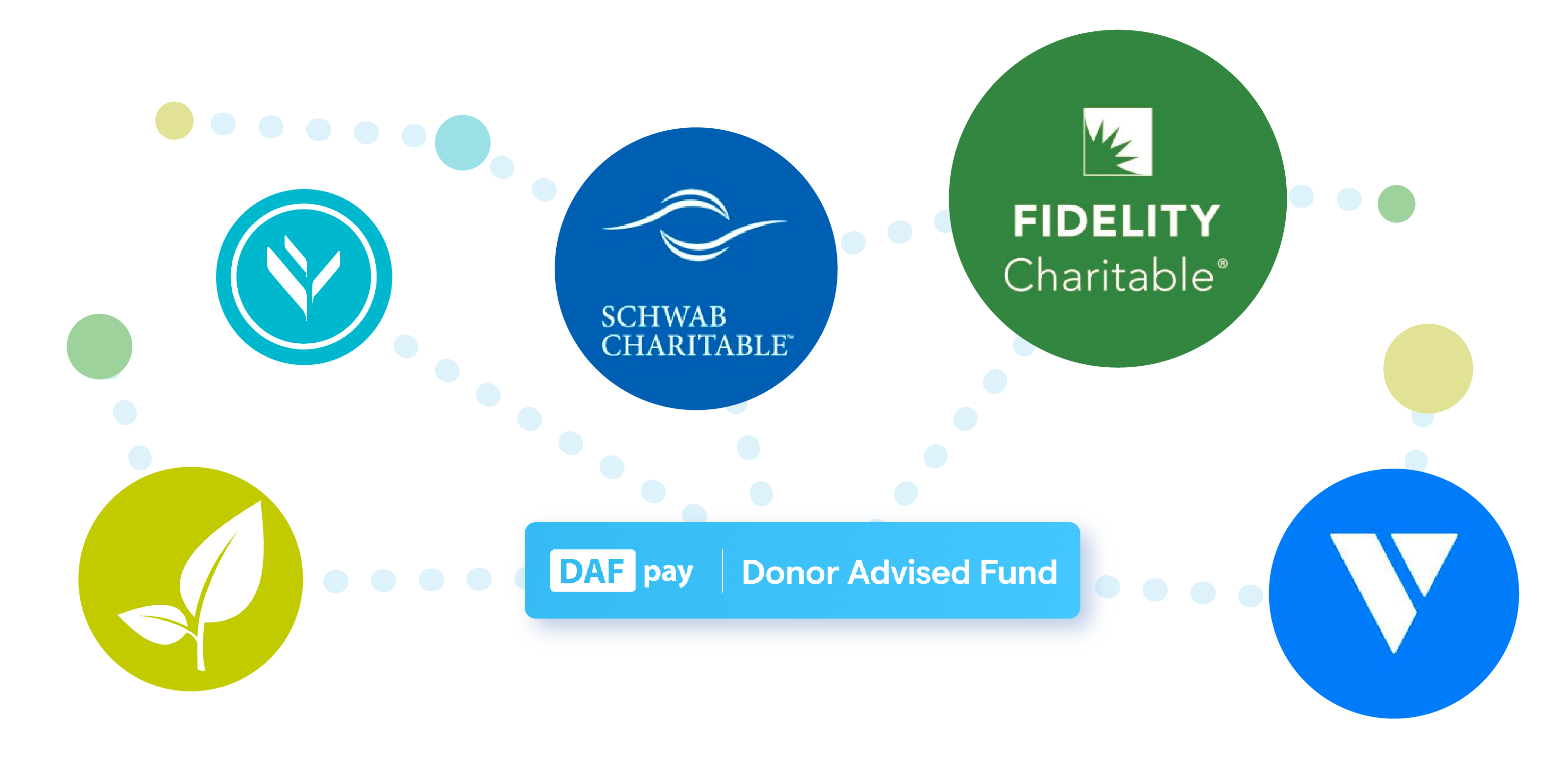 Built for Donors Built for Donors Yellow - DAF | The Giving Block
