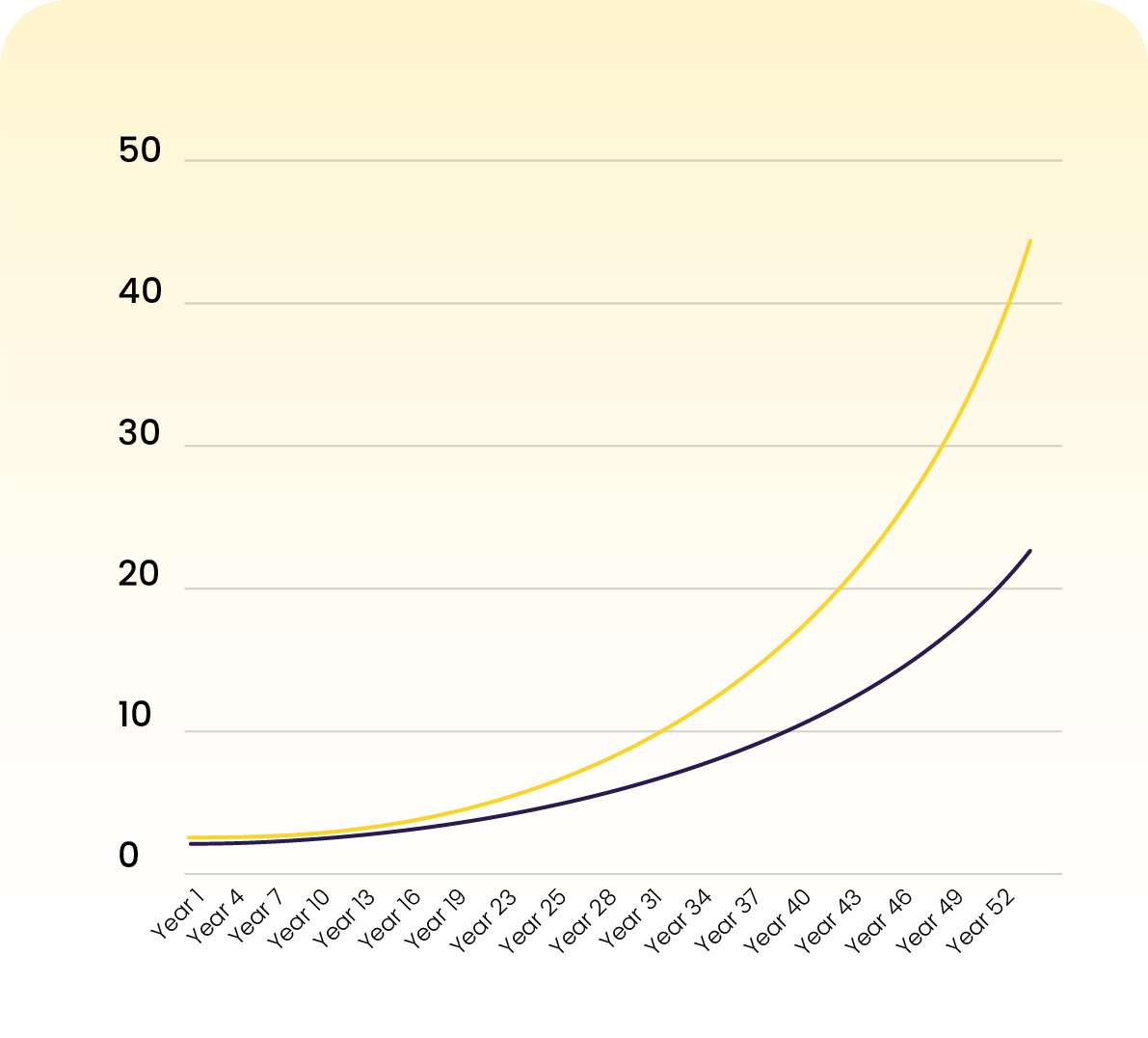 Diversify your giving, ?multiply your impact | The Giving Block Diversify your giving, ?multiply your impact | The Giving Block