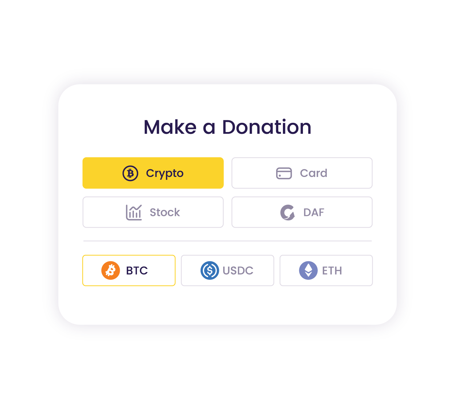 Donation Form - Crypto@2x TGB Donation Form Make a Donation | The Giving Block