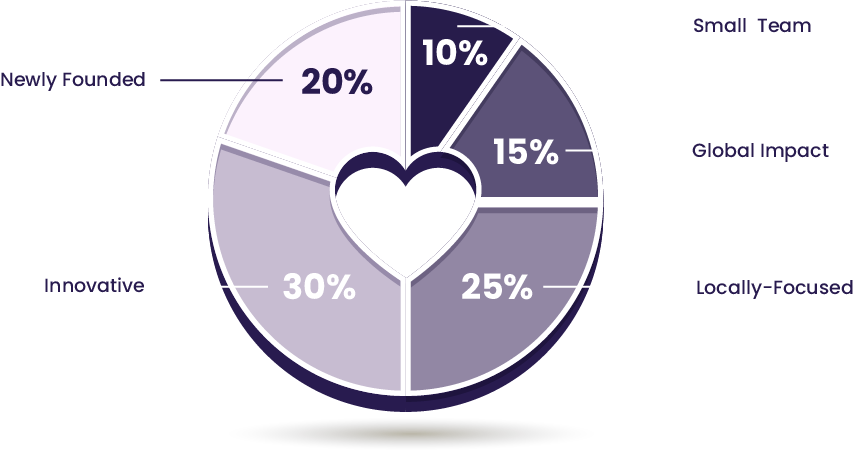 impact-index-funds-cover-graphic | The Giving Block impact-index-funds-cover-graphic | The Giving Block