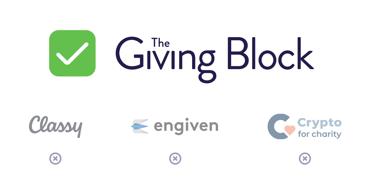 Logo comparison | The Giving Block Logo comparison | The Giving Block