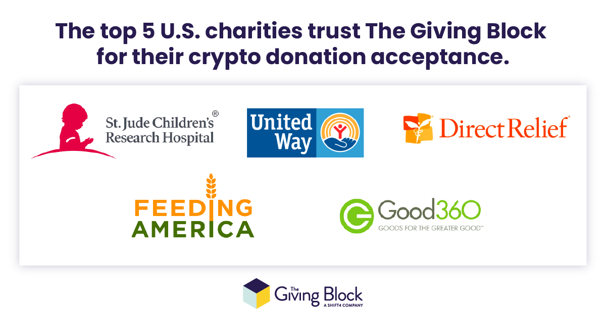 Top-5 | The Giving Block Top-5 | The Giving Block